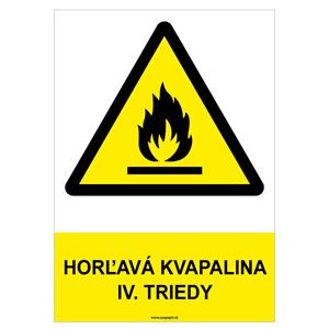 Horľavá kvapalina IV. triedy - bezpečnostná tabuľka, plast 2 mm - A4