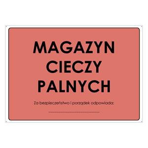 MAGAZYN CIECZY PALNYCH, płyta PVC 2 mm z dziurkami, 297x210 mm