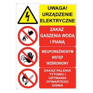 UWAGA! URZĄDZENIE EL, ZAKAZ GASZENIA... - NIEUPOWAŻNIONYM... - ZAKAZ PALENIA…, płyta PVC 2 mm z dziurkami, 148x210 mm